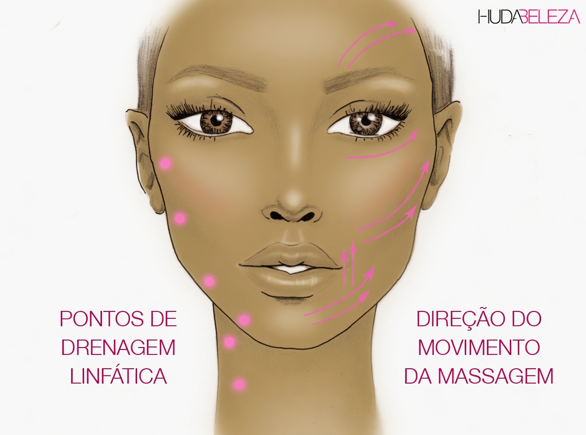 Idosos: Brilhe mais em minutos – Um simples remédio de massagem facial