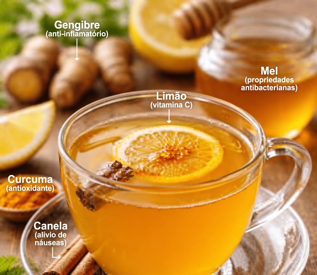 Descubra 20 Anos de Alívio para Dores nas Articulações com Este Truque Simples!