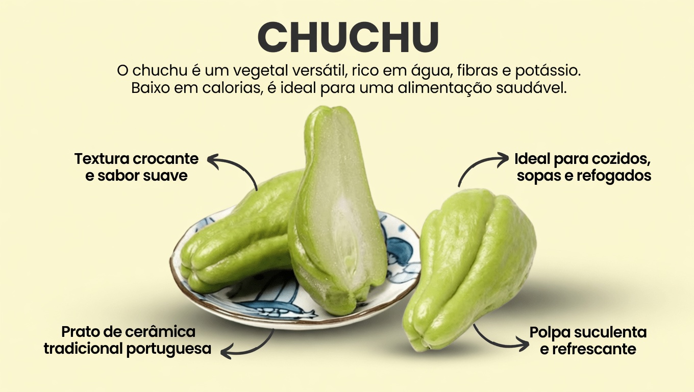 Descobrindo o Suco de Chuchu: Um Ritual Diário Simples Que Pode Ajudar a Sustentar o Conforto Articular e os Níveis de Energia