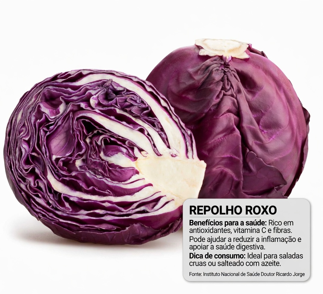 Top 10 Superalimentos que Você Pode Adicionar à Sua Dieta que Podem Apoiar a Saúde dos Rins e Ajudar a Controlar a Proteinúria