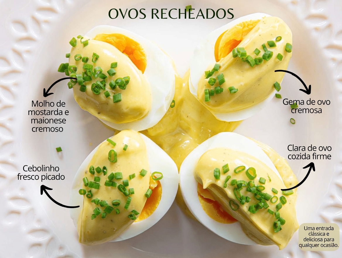 Idosos acima de 60 anos: descubra por que evitar estes 3 alimentos comuns com ovos pode ajudar na melhor absorção de nutrientes