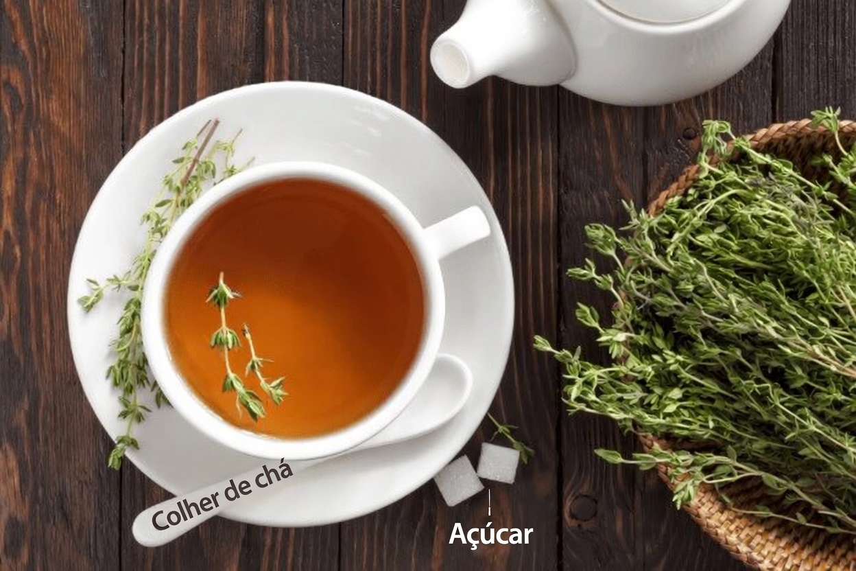 8 Benefícios Pouco Conhecidos do Tomilho que Podem Transformar a Sua Saúde (Mesmo que Você Ache que Já Tentou de Tudo)