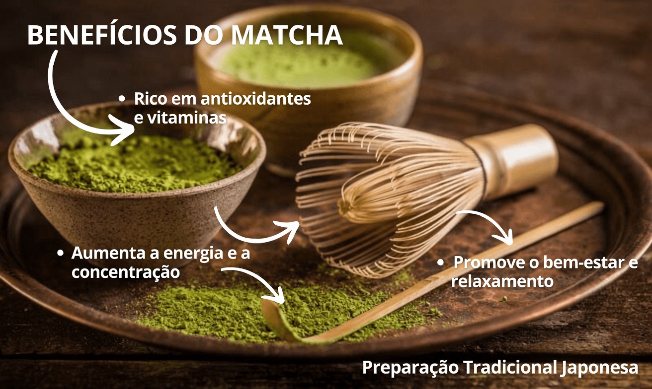 5 Alimentos que o Dr. Daniel Amen Recomenda para Apoiar a Saúde Cerebral com Base em Mais de 250.000 Exames Cerebrais