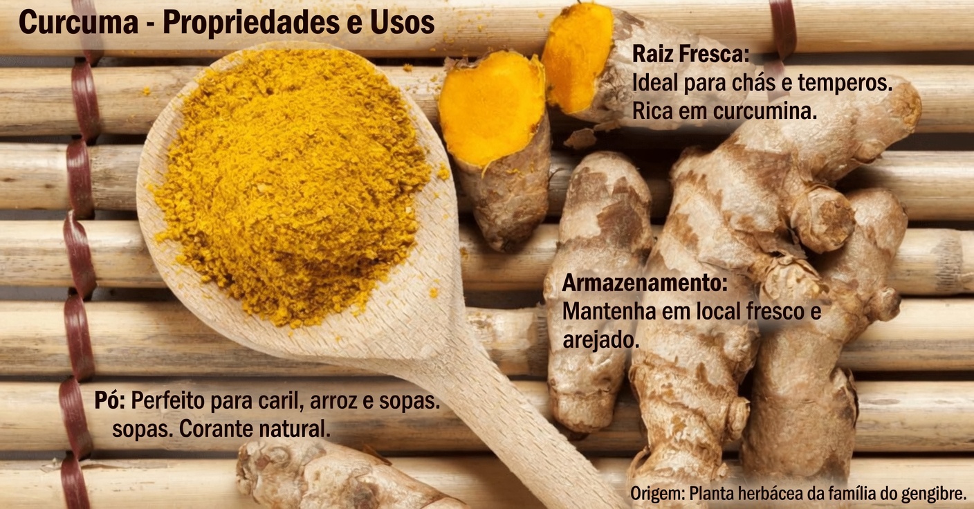 1 colherada destrói a dor, a artrite, a artrose, a dor nas articulações, o inchaço e relaxa