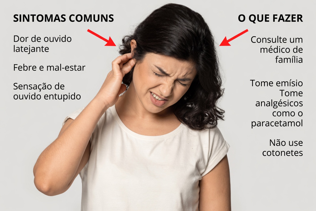 Por que o acúmulo de cera no ouvido acontece e como ele pode afetar sua vida diária