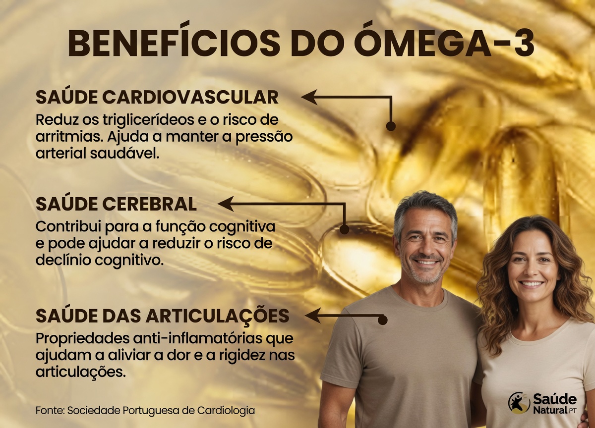 Cardiologista alerta: esta pílula pode estar prejudicando o coração de idosos — o que você precisa saber