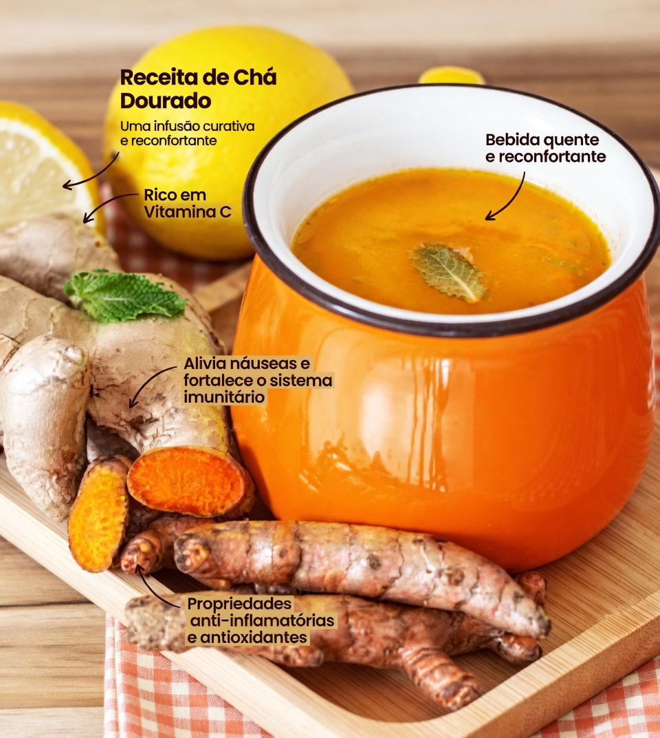 Diga Adeus às Dores e Incômodos: O Remédio Definitivo de Gengibre, Cúrcuma e Limão para Idosos Acima de 50