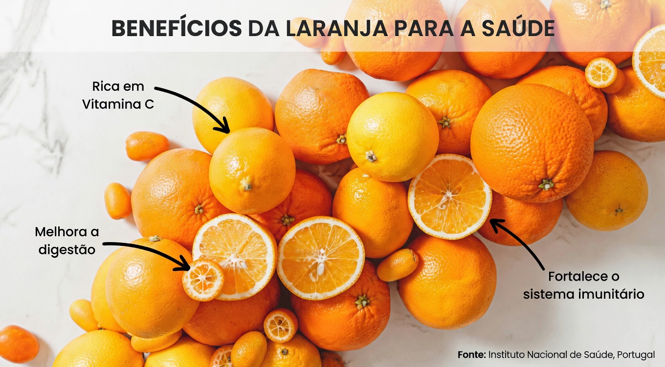 Top 3 Frutas para Diabéticos que Podem Ajudar a Manter Níveis Saudáveis de Açúcar no Sangue