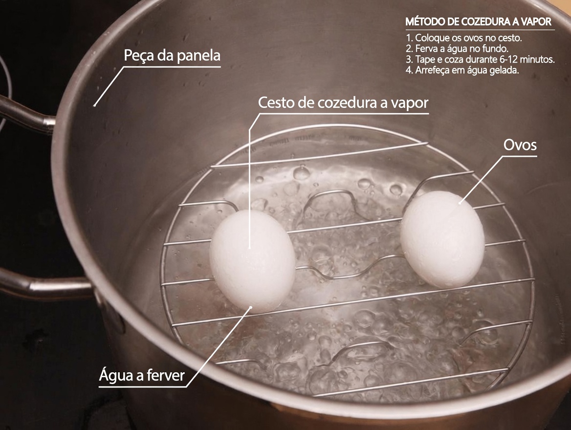 Não Cozinhe Ovos Diretamente na Água — Veja Como Hotéis Cinco Estrelas Preparam Seus Ovos!