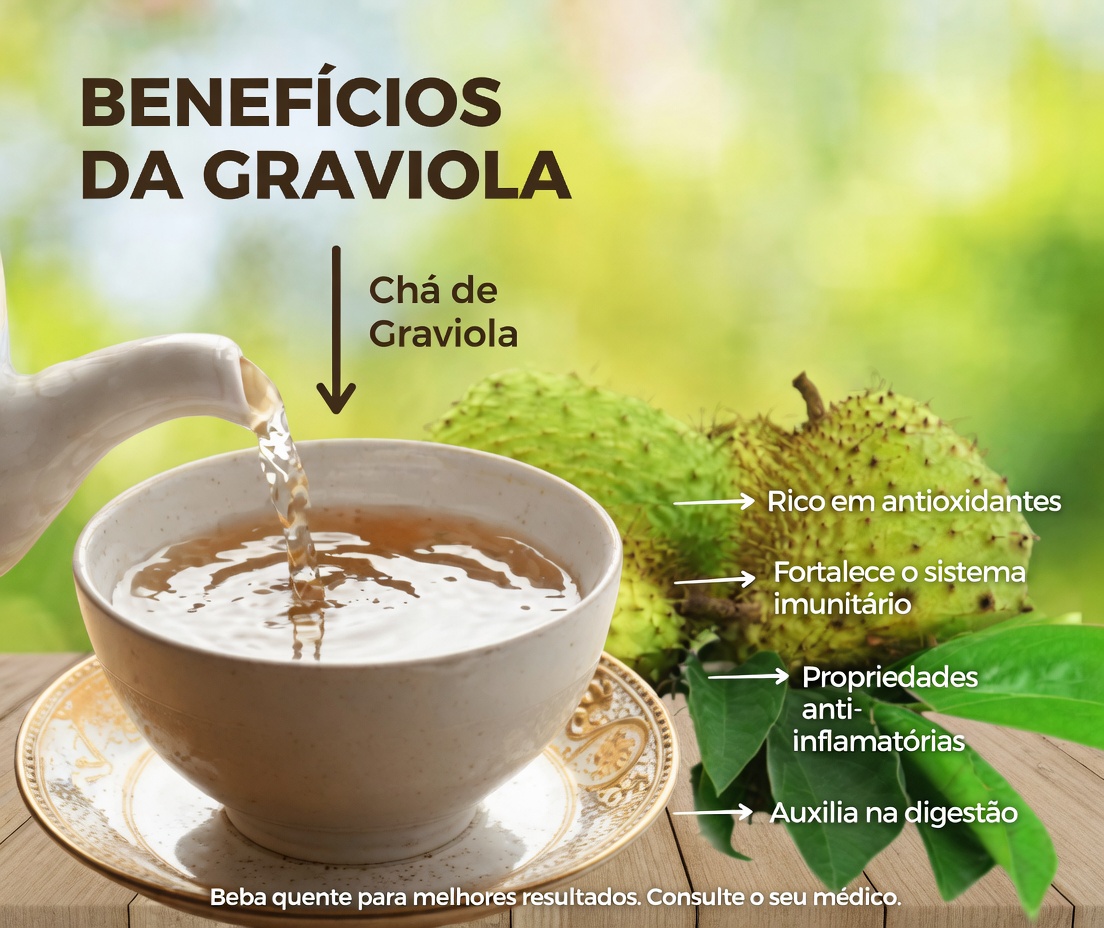 A Folha Que Destrói Células Cancerígenas — Por Que Ninguém Está Falando Sobre Isso