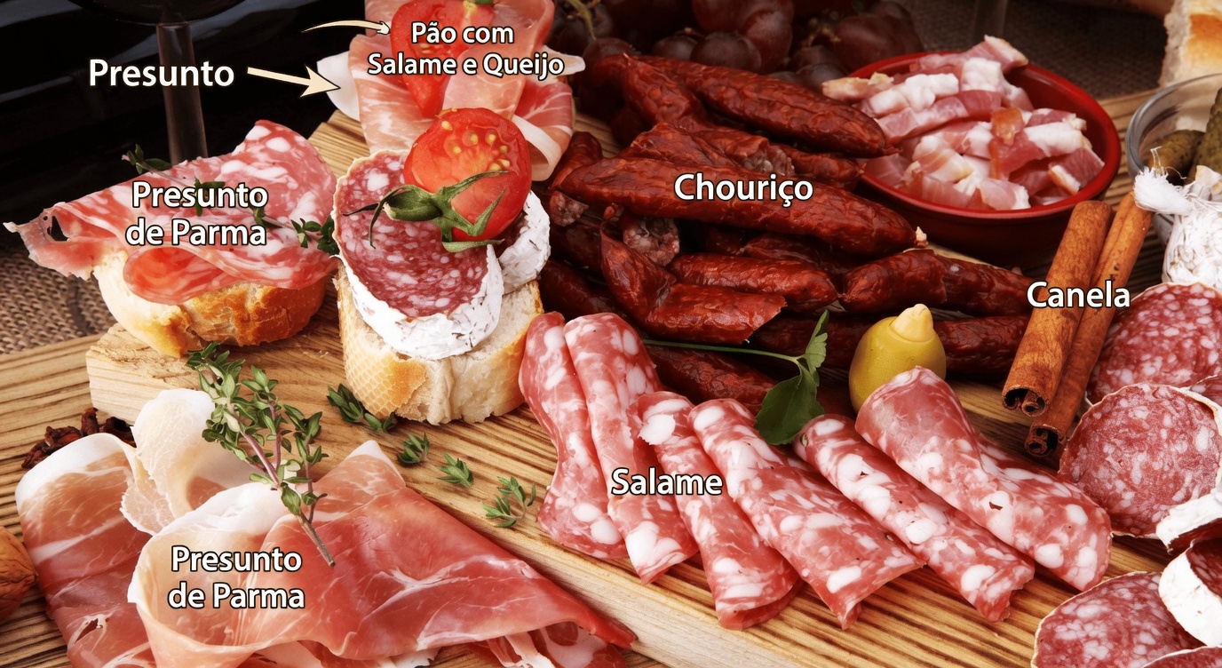 5 Alimentos Comuns que Podem Contribuir para o Risco de Câncer: o que Saber e Como Evitá-los