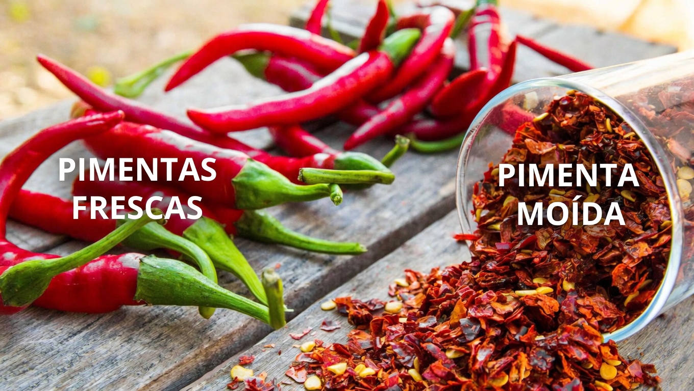 As 6 Ervas Poderosas Que Podem Ajudar a Apoiar Naturalmente uma Circulação Saudável