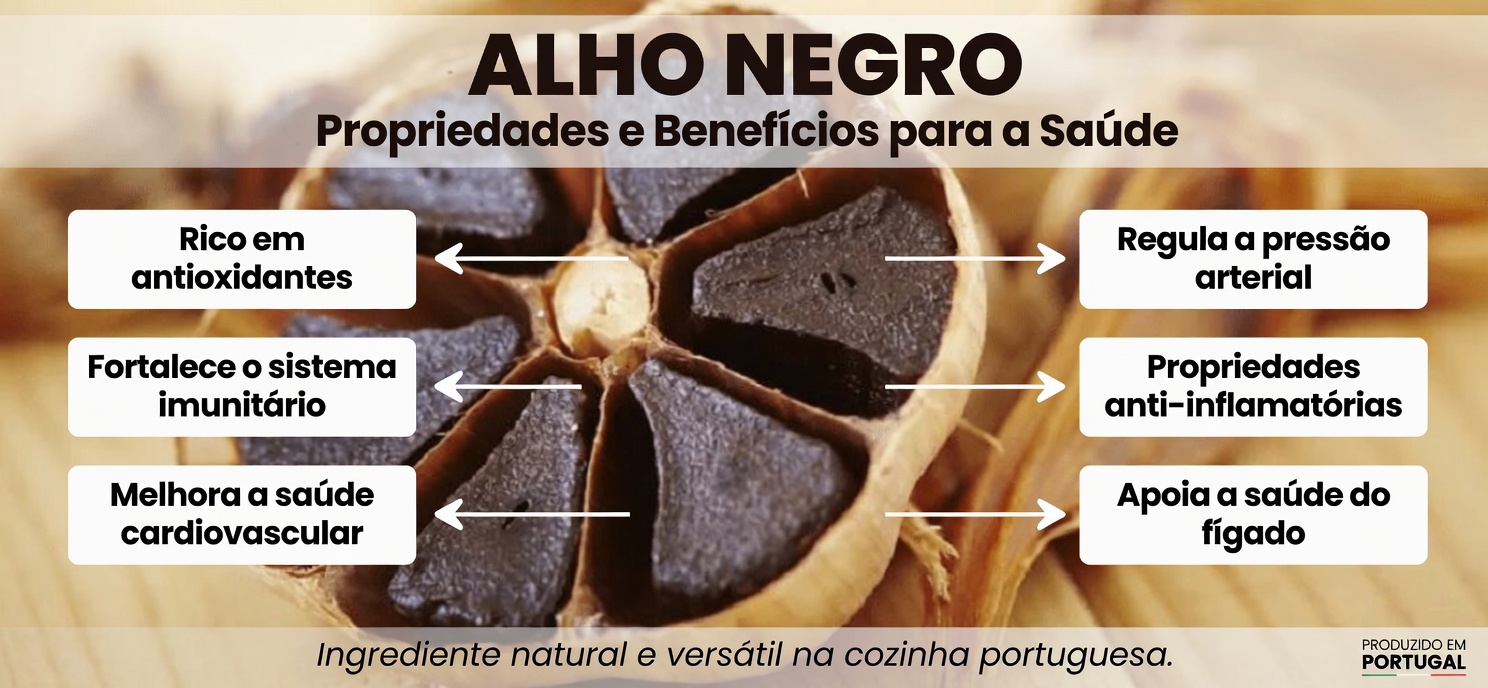 É verdade que o alho mata 14 tipos de bactérias e 13 tipos de infecções?