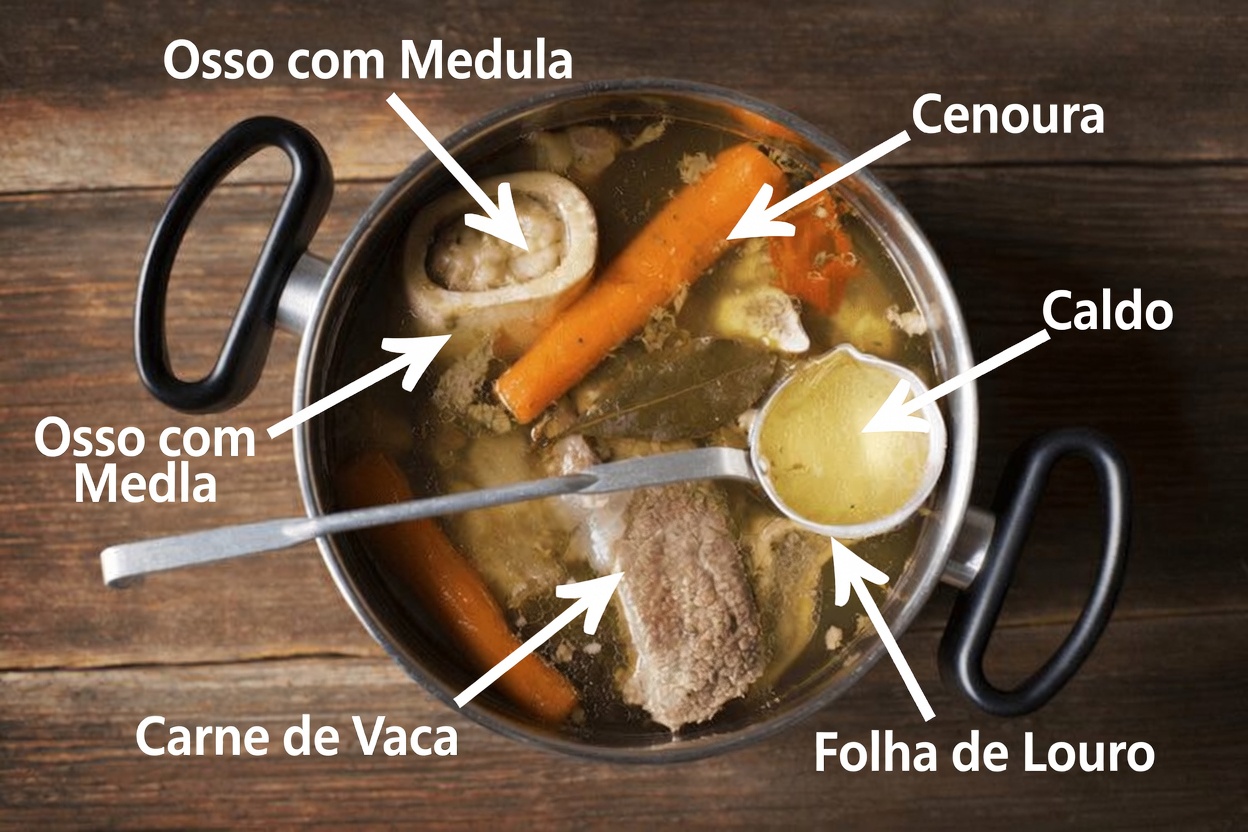O alimento nº 1 do dia a dia que pode ajudar a apoiar a saúde da cartilagem do joelho (com base em pesquisas)