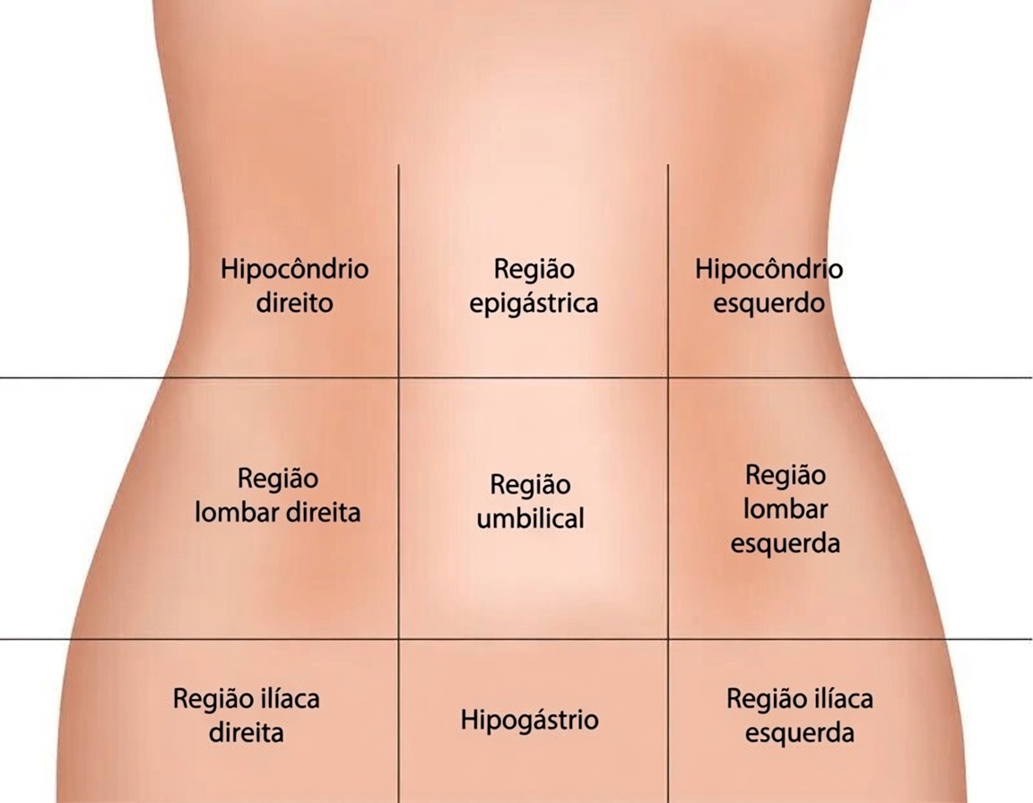 10 Sinais Sutis de Alerta do Câncer de Pâncreas que Muitas Pessoas com Mais de 50 Anos Frequentemente Ignoram