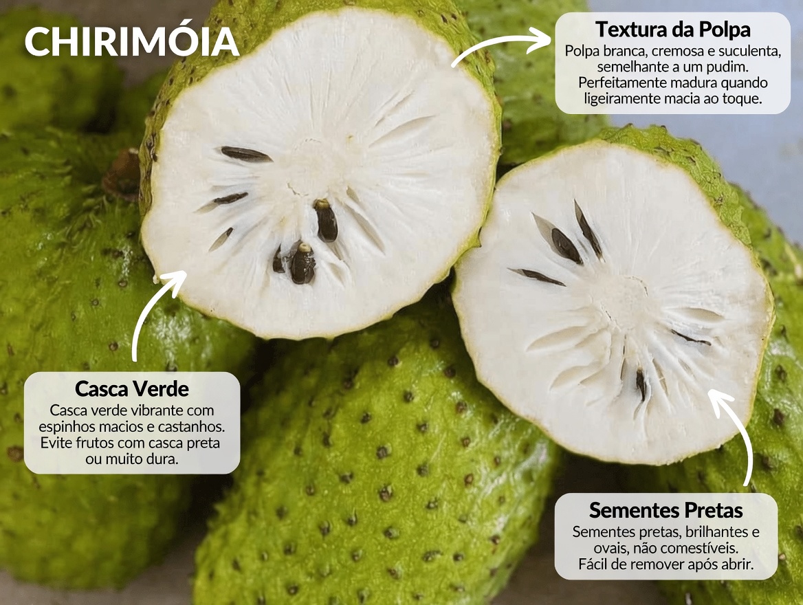 Graviola para Idosos: Explorando os Potenciais Benefícios à Saúde Dessa Fruta Tropical para o Apoio ao Bem-Estar Geral