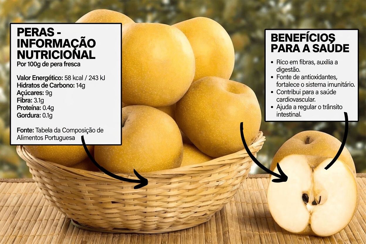 Níveis Elevados de Creatinina e Frutas para Escolher ou Limitar para Melhor Suporte Renal e Guia de Hábitos Diários