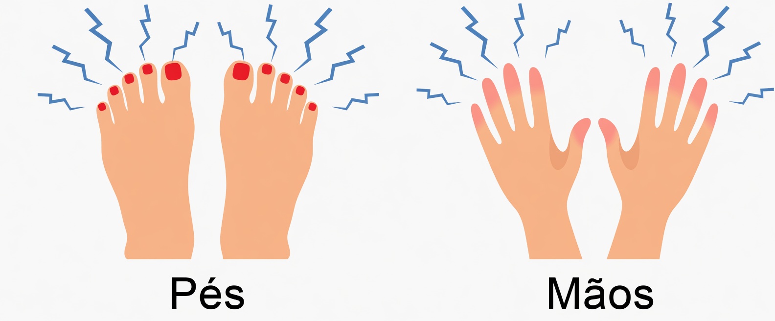 15 Sinais de Alerta Precoce de Diabetes que Você Nunca Deve Ignorar – O nº 8 Pode Indicar Problemas Sérios