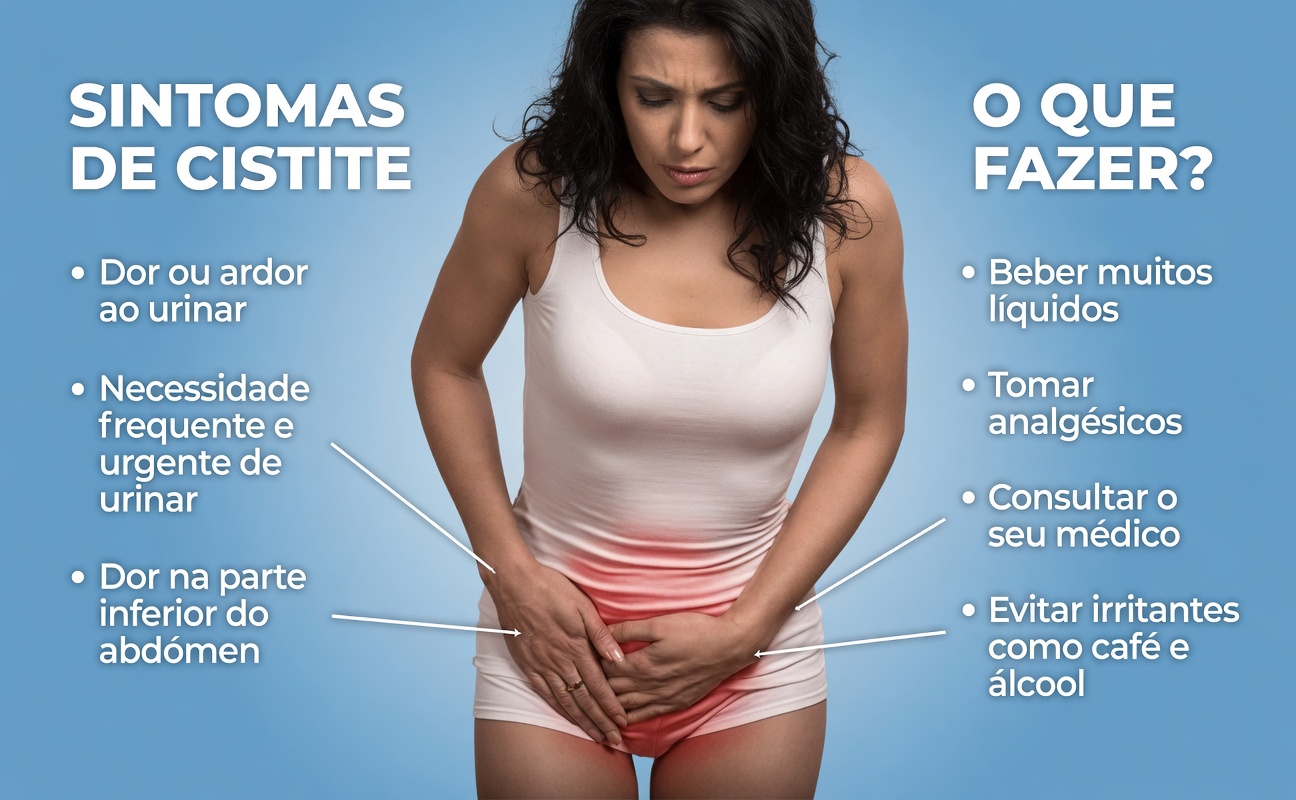 5 Sinais de Alerta Precoce do Câncer do Colo do Útero que Toda Mulher Precisa Conhecer