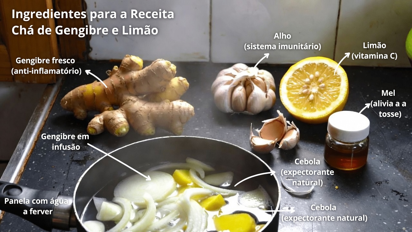 Chá Expectorante da Vovó: Uma Receita Caseira Calmante para o Conforto Respiratório