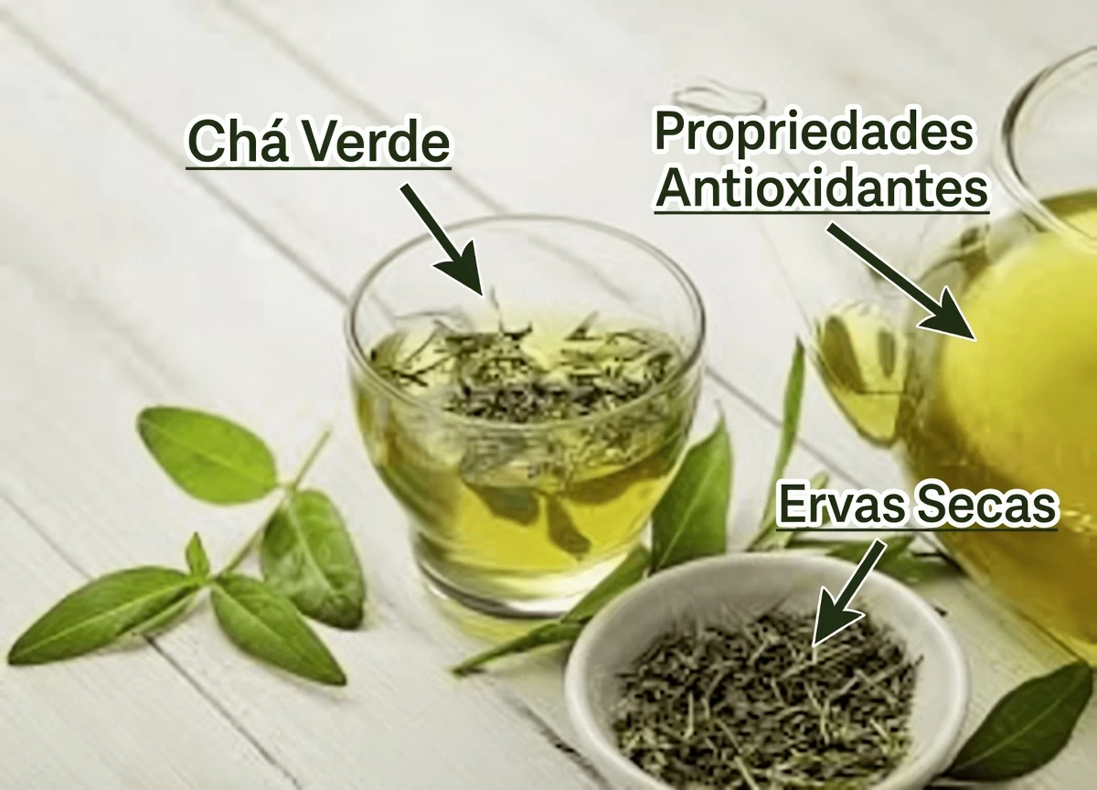 10 Alimentos que Ajudam a Manter a Saúde da Próstata Recomendados por Urologistas (A Maioria dos Homens Ignora o #5)