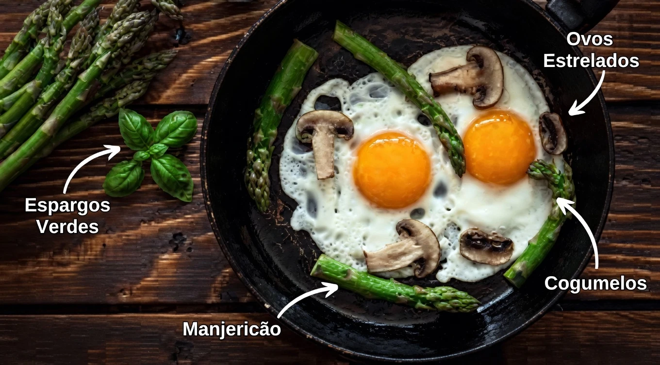 Você Nunca Mais Vai Olhar para os Ovos do Mesmo Jeito: 11 Fatos Surpreendentes Sobre Esse Item Básico do Café da Manhã