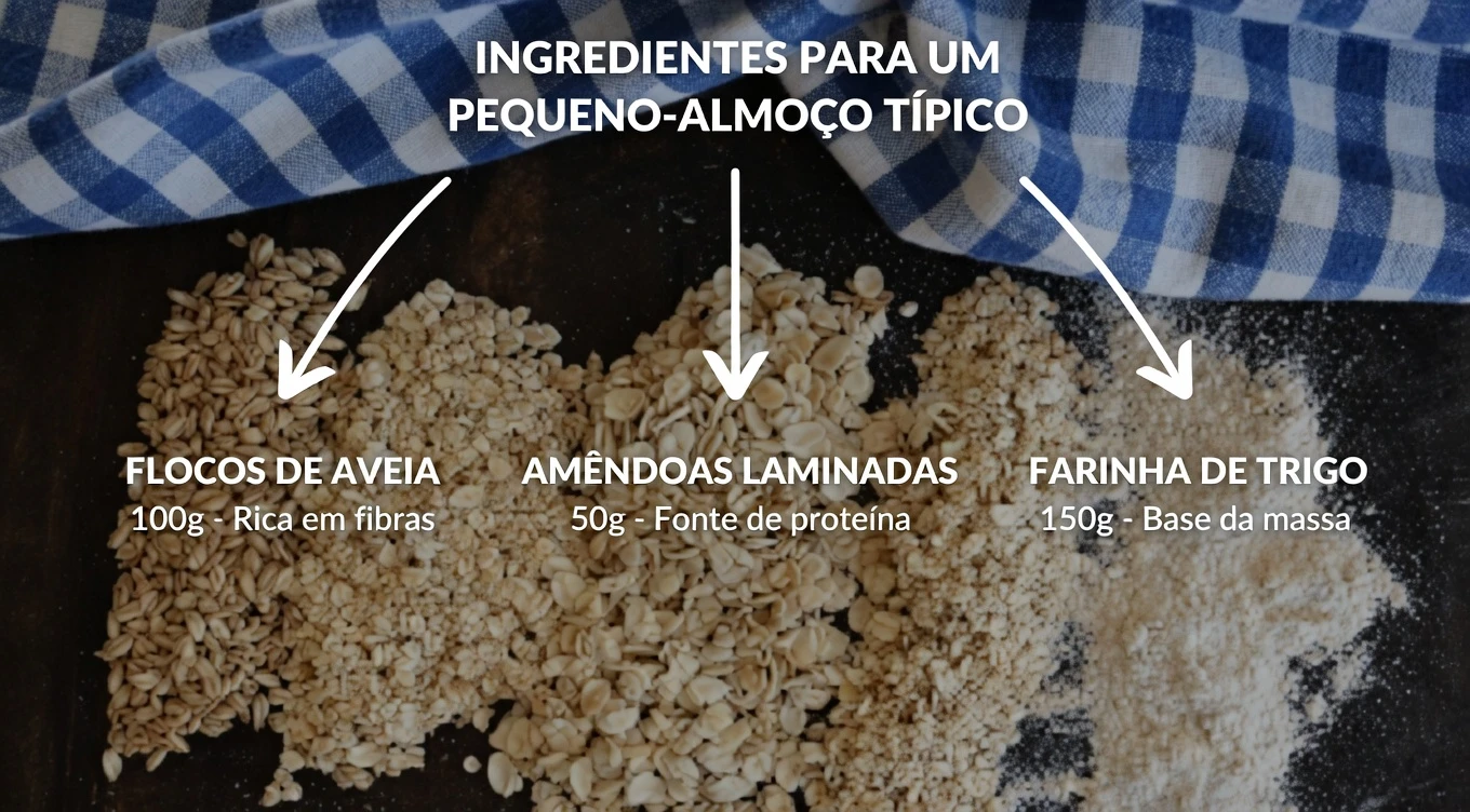 Seu mingau de aveia matinal pode estar afetando silenciosamente sua digestão e energia?
